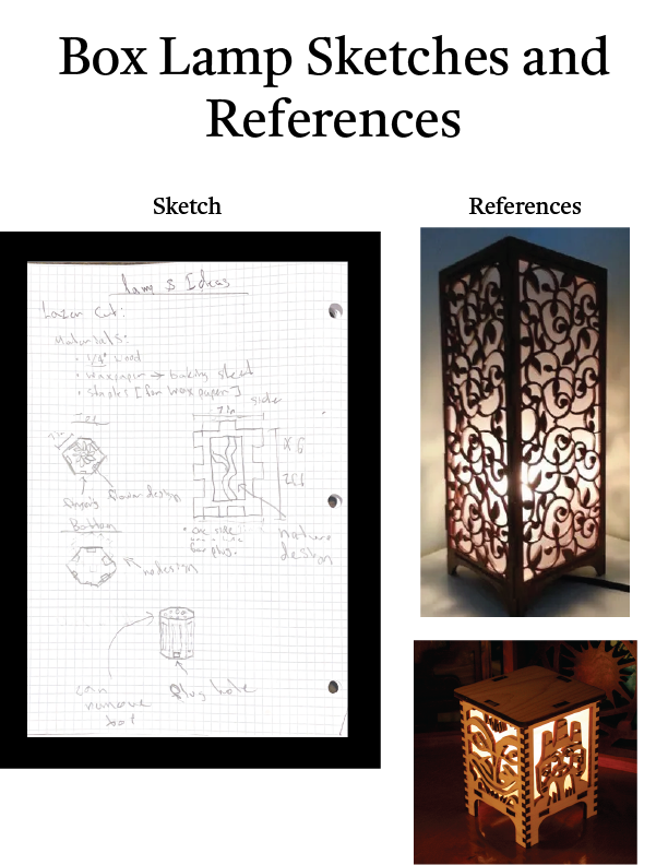 A sketch and reference photos for my box lamp